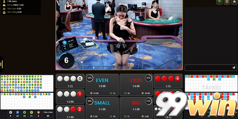 Bỏ vốn kiểu 1 - 3 - 2 - 4