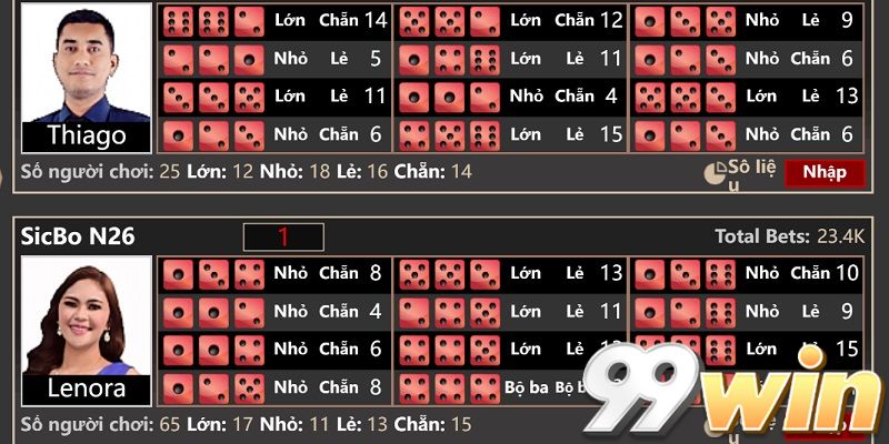 Tăng lợi nhuận từ gấp thếp